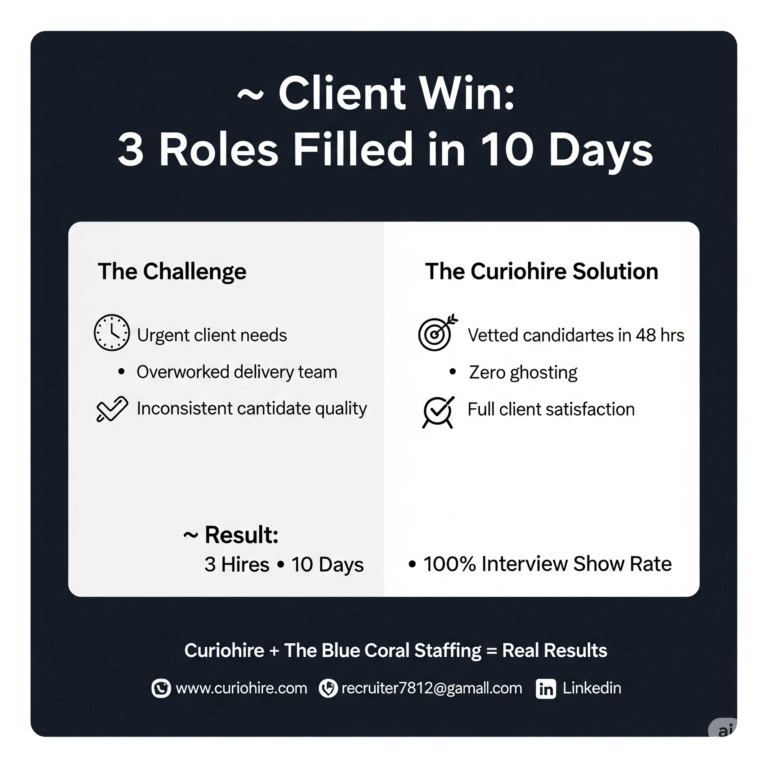 👏 Client Shoutout: How The Blue Coral Staffing Filled 3 Roles in 10 Days