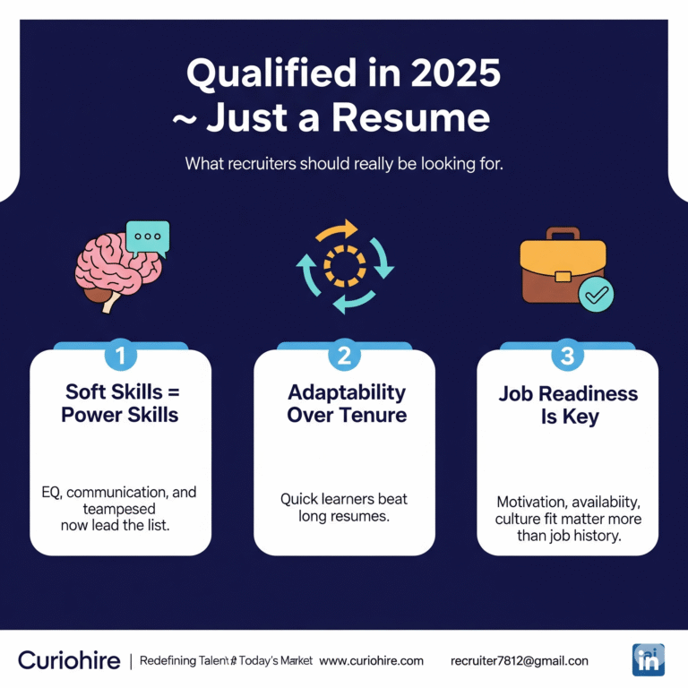 What Makes a Candidate Truly ‘Qualified’ Today?